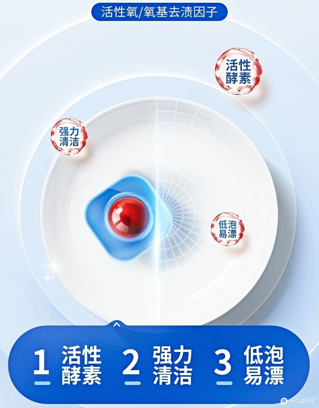 Finish亮碟产品选购攻略:国产、海外版有什么区别?
