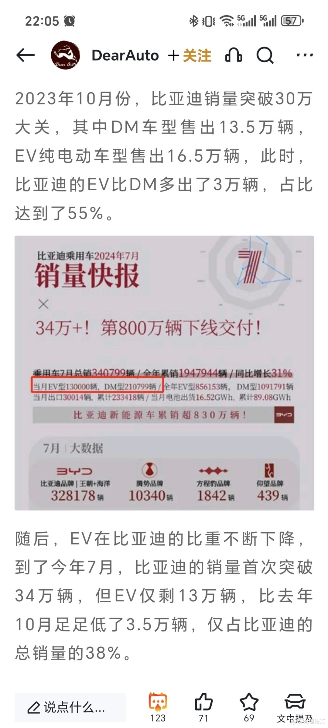 纯电困境实锤!特斯拉全面叫停建厂,比亚迪EV销量占比降至38%,纯电不香了!