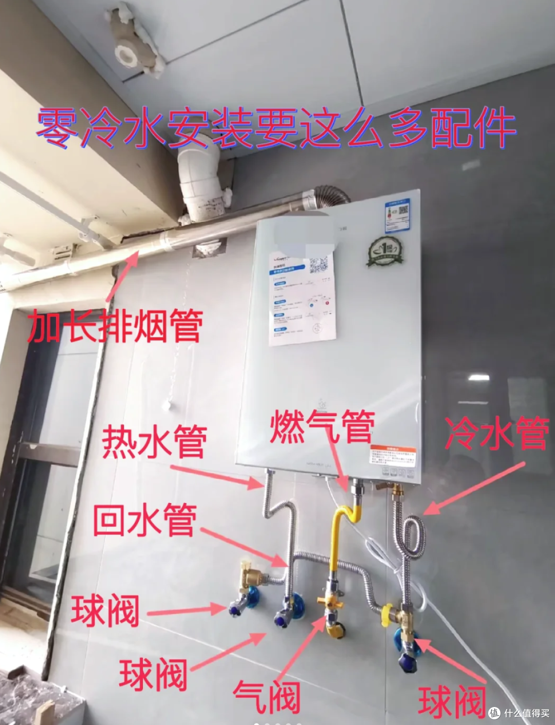 这5种家电“买得起用不起”，隐形家电刺客，后期使用成本太高！