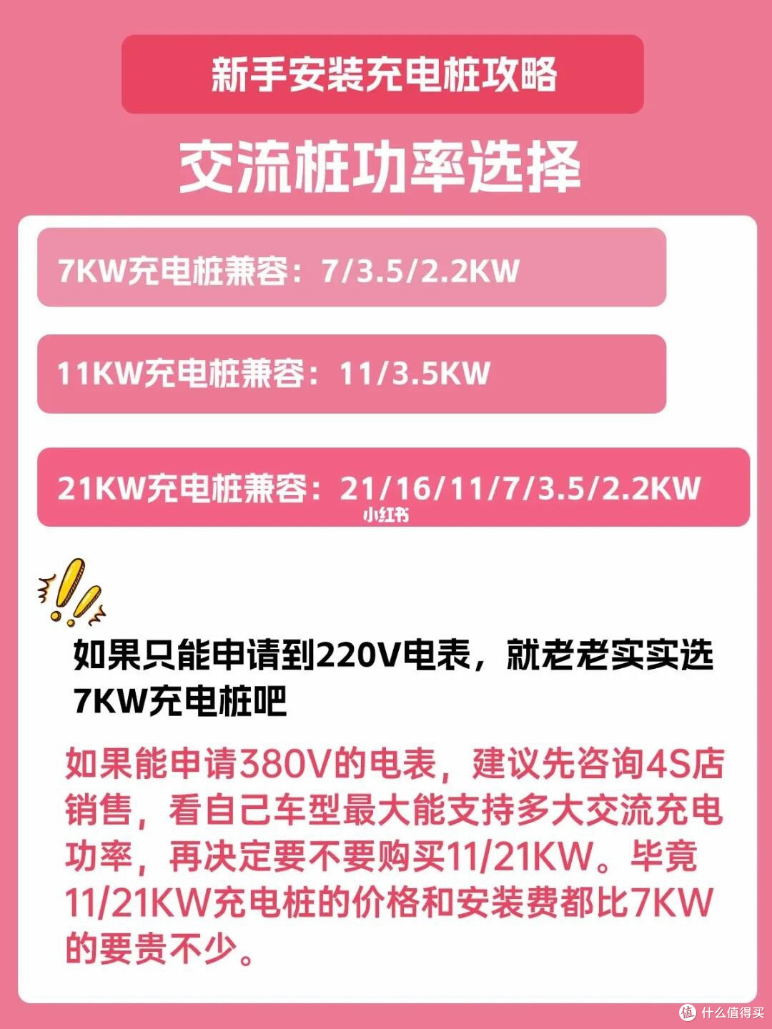 新手安装充电桩攻略