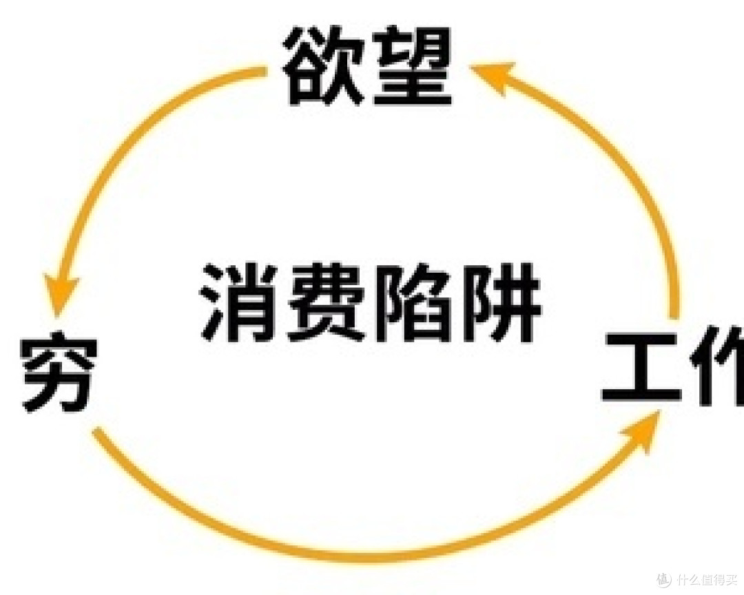 如何成为省钱达人？揭秘消费新技巧！