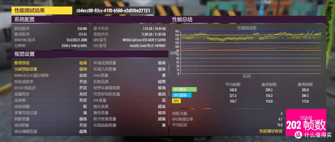 省心省力畅玩黑神话,海景房成品机了解下|微星宙斯盾GX高性能主机