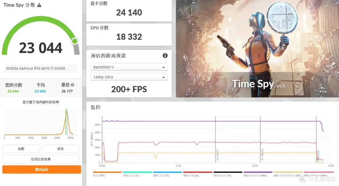 省心省力畅玩黑神话,海景房成品机了解下|微星宙斯盾GX高性能主机