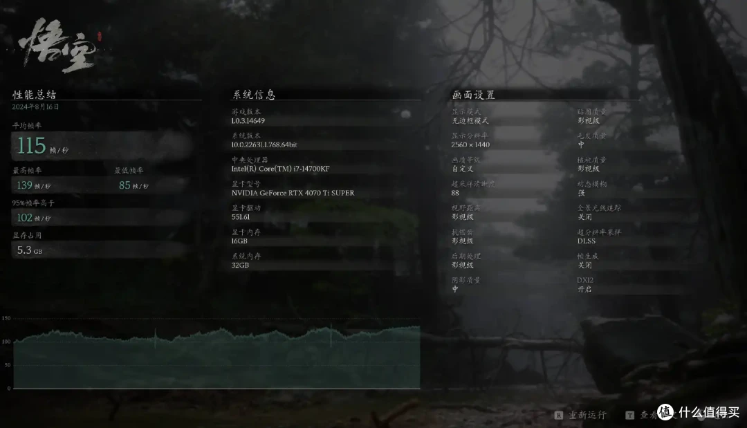 省心省力畅玩黑神话,海景房成品机了解下|微星宙斯盾GX高性能主机