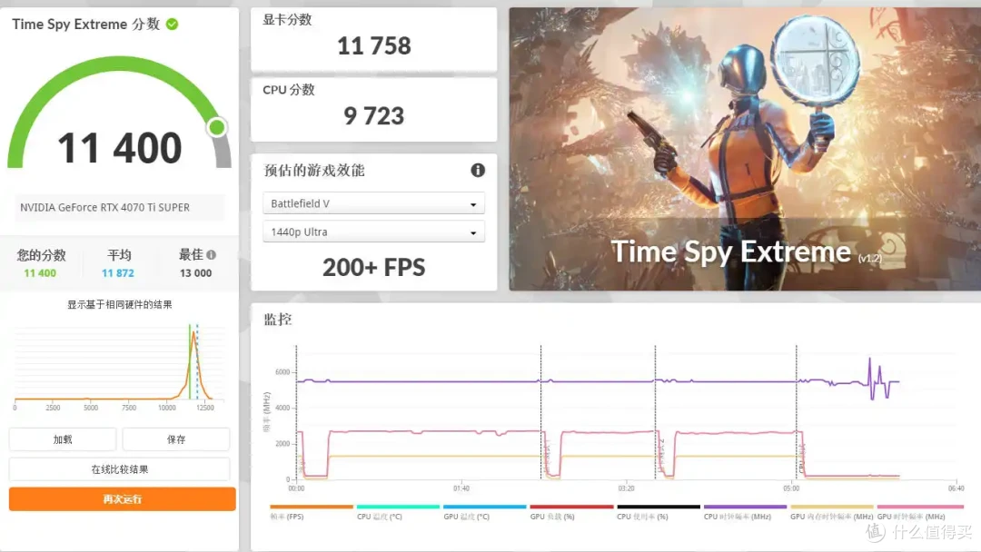 省心省力畅玩黑神话,海景房成品机了解下|微星宙斯盾GX高性能主机