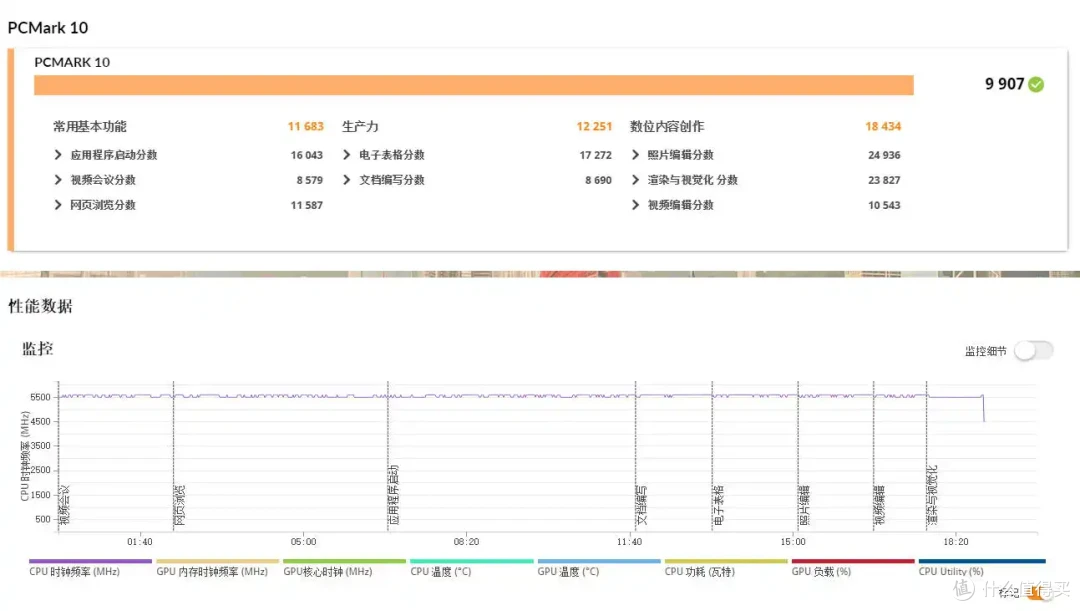 省心省力畅玩黑神话,海景房成品机了解下|微星宙斯盾GX高性能主机