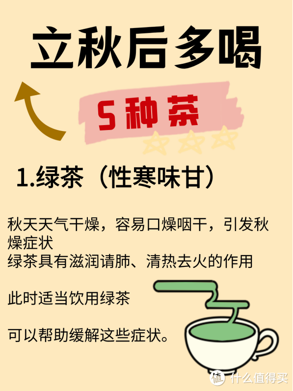 立秋多喝这5种茶，立解秋燥