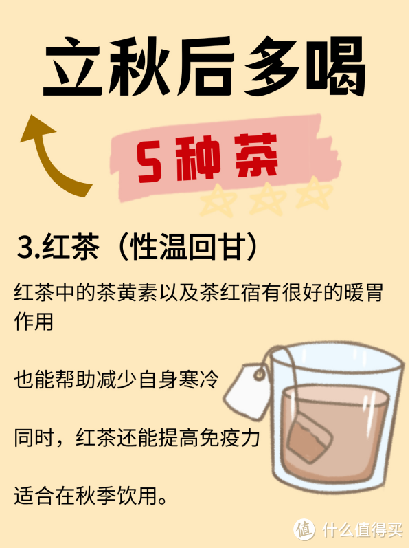 立秋多喝这5种茶，立解秋燥