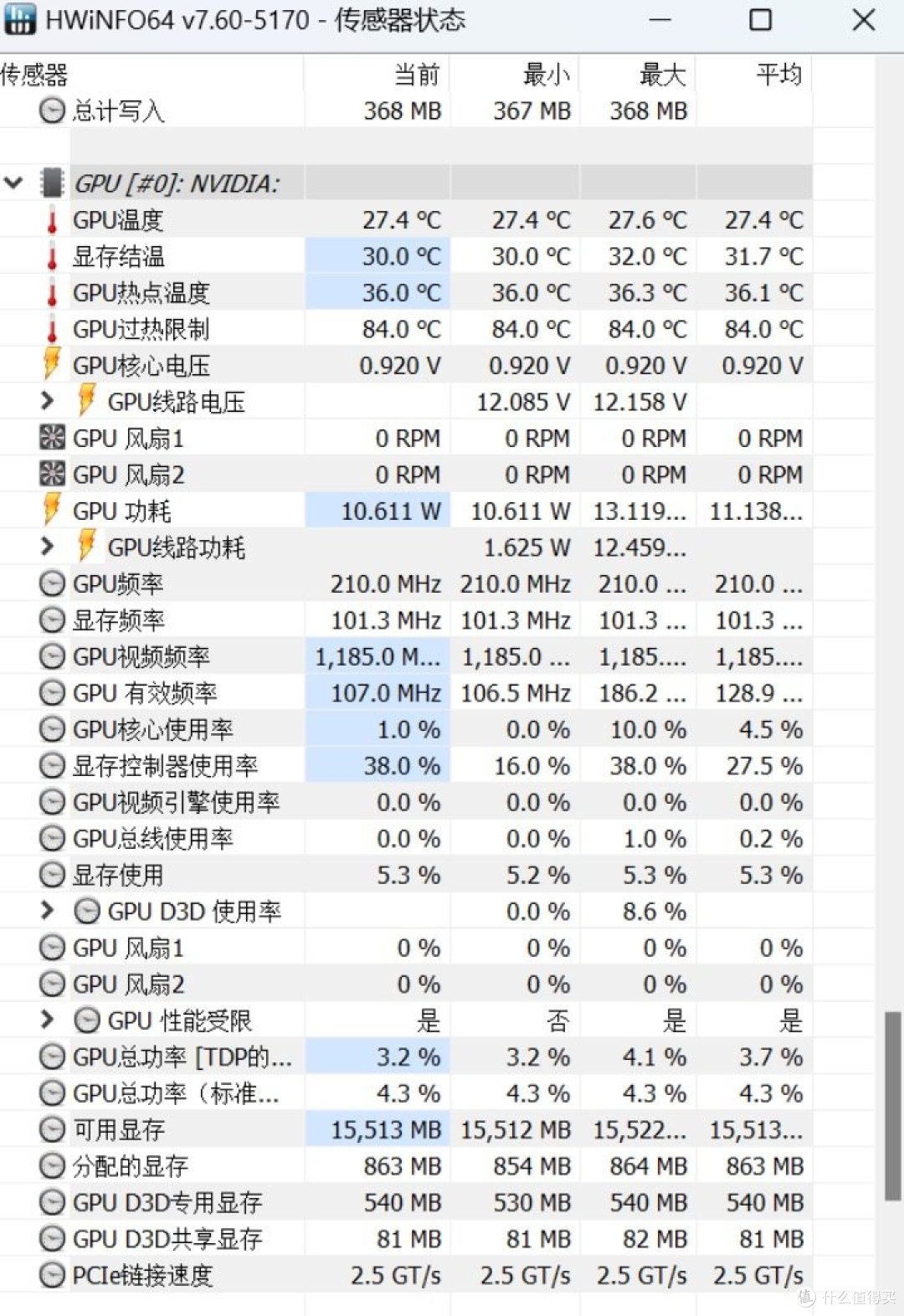 万元价位以下的最强神卡——盈通RTX4080Super