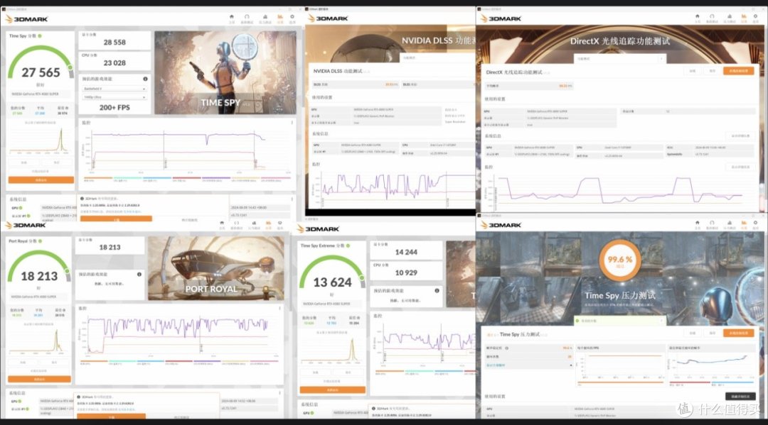 万元价位以下的最强神卡——盈通RTX4080Super