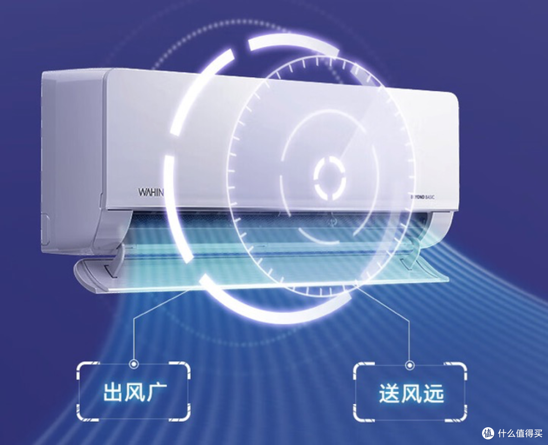 2024空調(diào)市場排行榜：格力屈居第二，小米升至第四，第一實(shí)至名歸