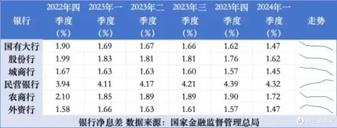 太吓人了!全球降息潮来了