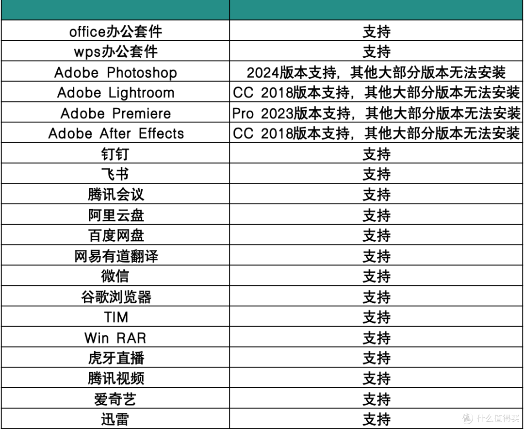 截屏2024-08-17 18.42.56