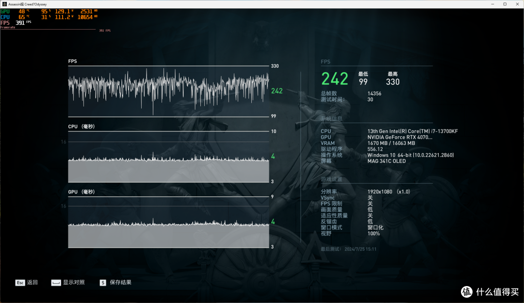 新晋超频神条,无风扇超8000,宏碁掠夺者Hera影锋 6800MHz DDR5内存首发测评