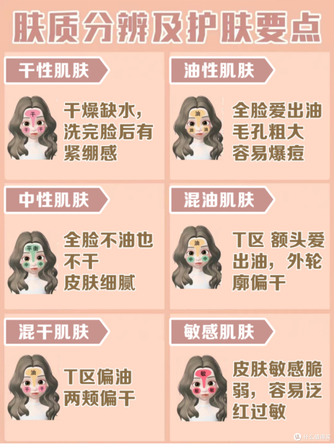 紧致抗皱面霜有副作用吗?三大弊端隐患要当心