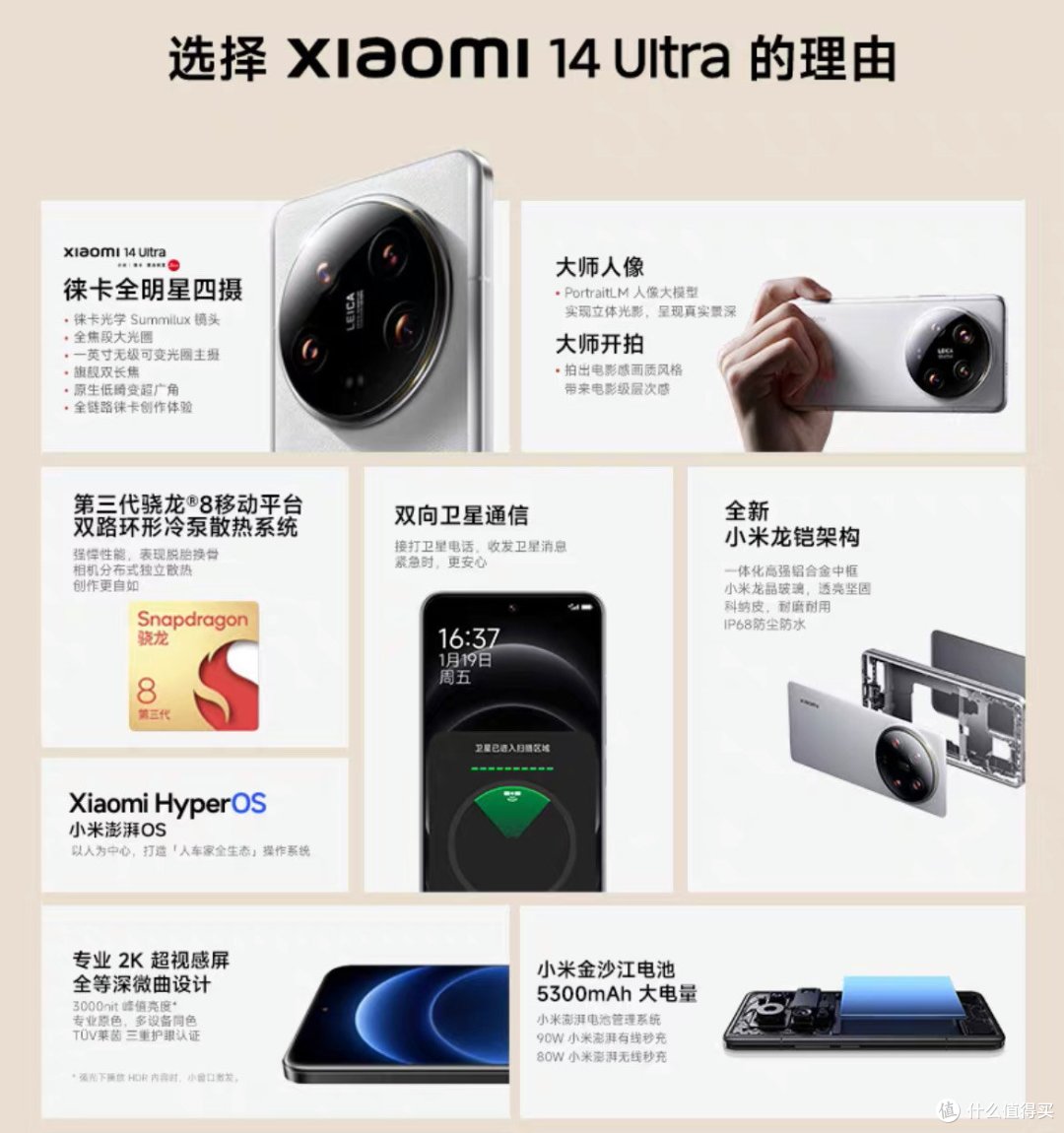 《这些小米产品，真的太香啦！》