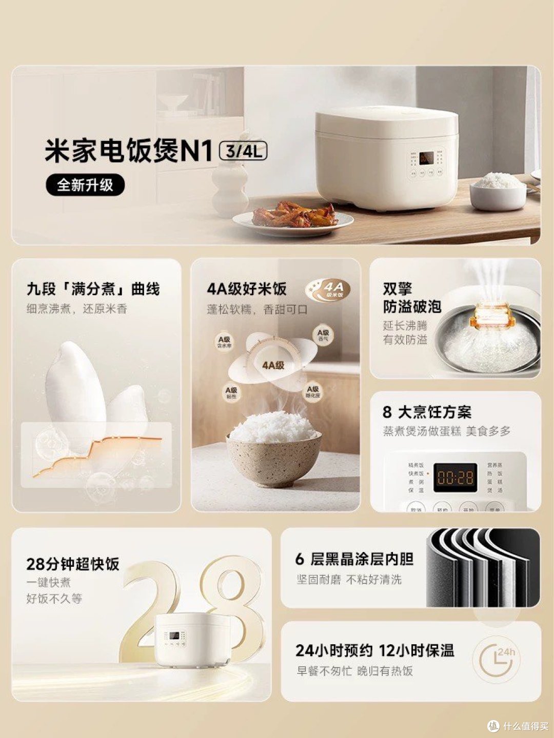 《这些小米产品，真的太香啦！》