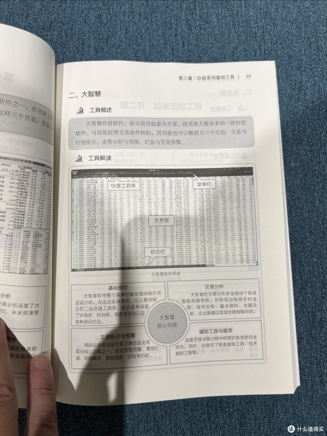 看了这本《股票投资工具箱》的书,还是输的一塌糊涂!