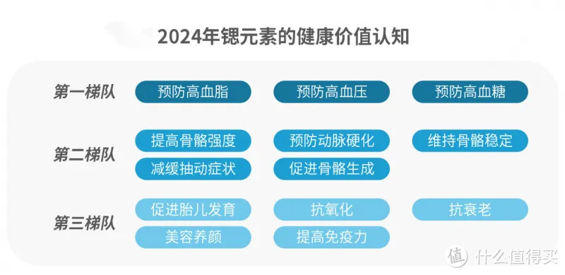 为家里的老人孩子加一点健康：TOKIT厨几智能净水器1200G 富锶版使用体验