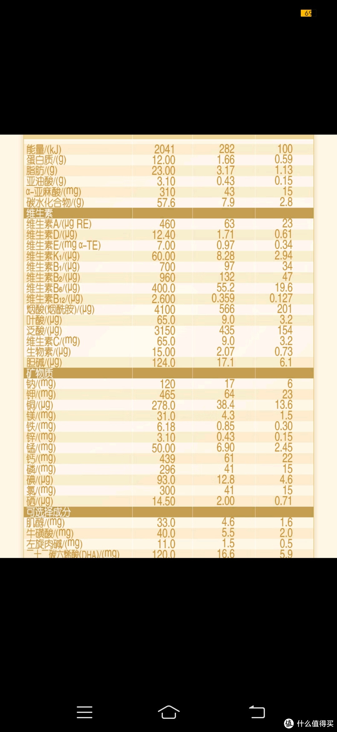 金领冠育护奶粉