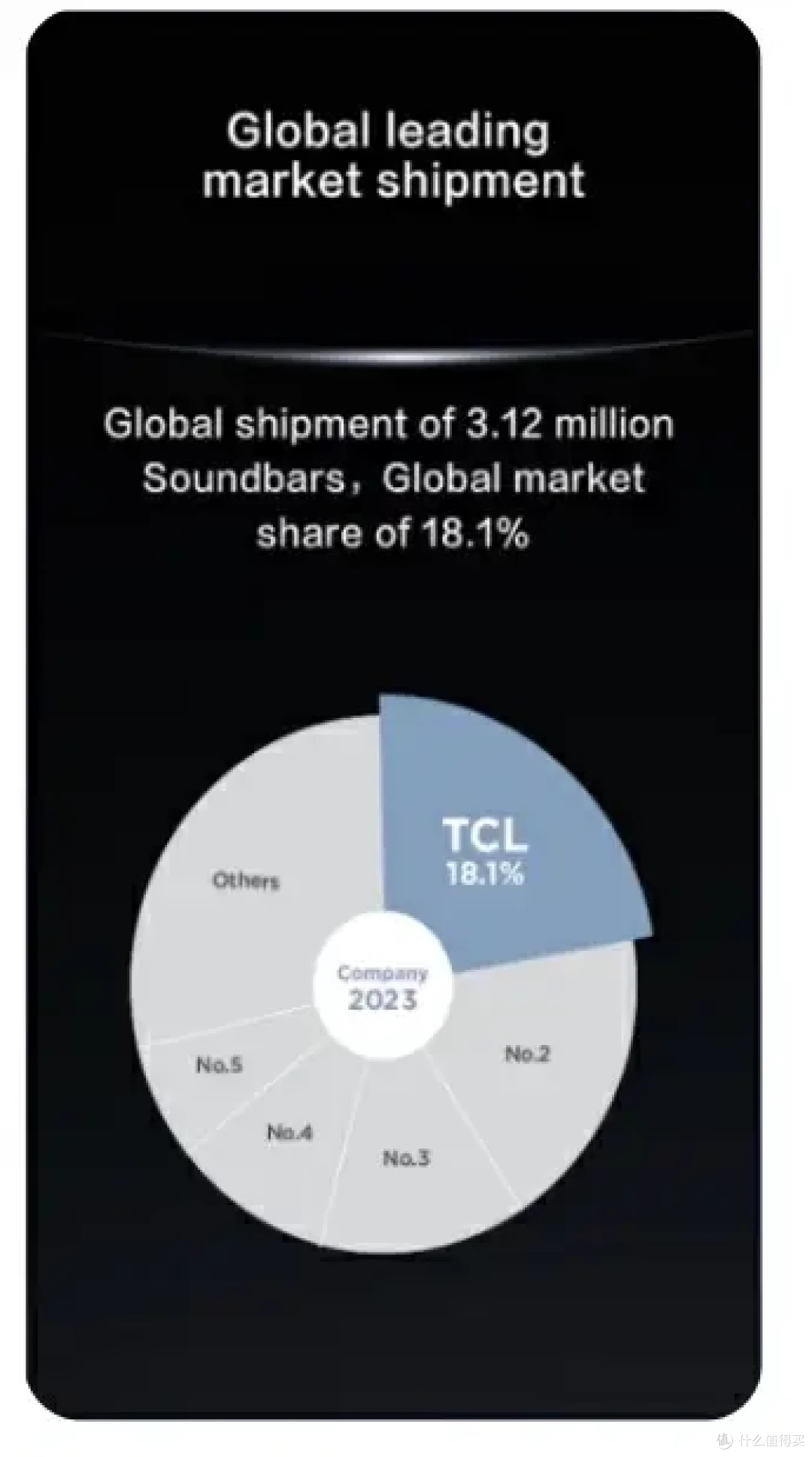 让声音破墙而出——TCL Q85H回音壁测评体验