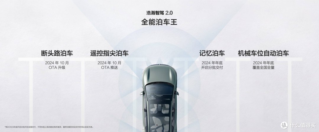 成都极氪微软,老车主背刺