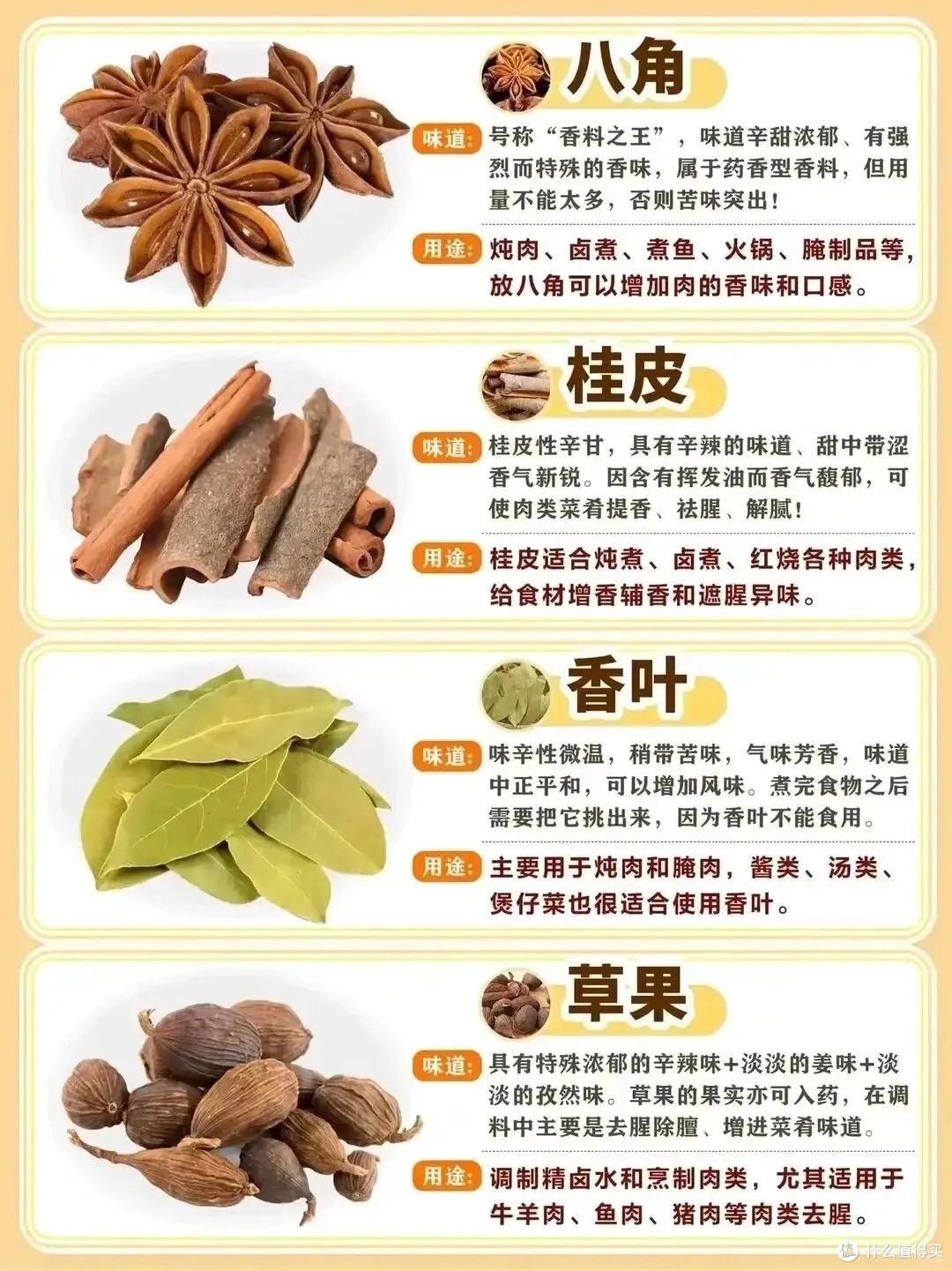 常见香料区别及用途,作为吃货,这些香料你需要知道!