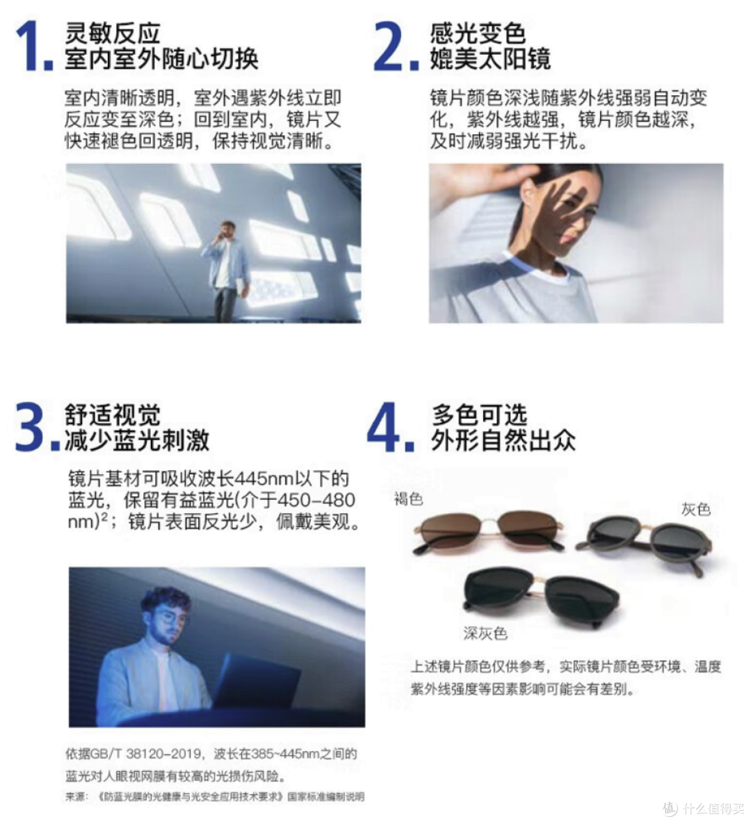 避免踩雷!不花冤枉钱!细说百元级别到千元级别变色眼镜的区别!