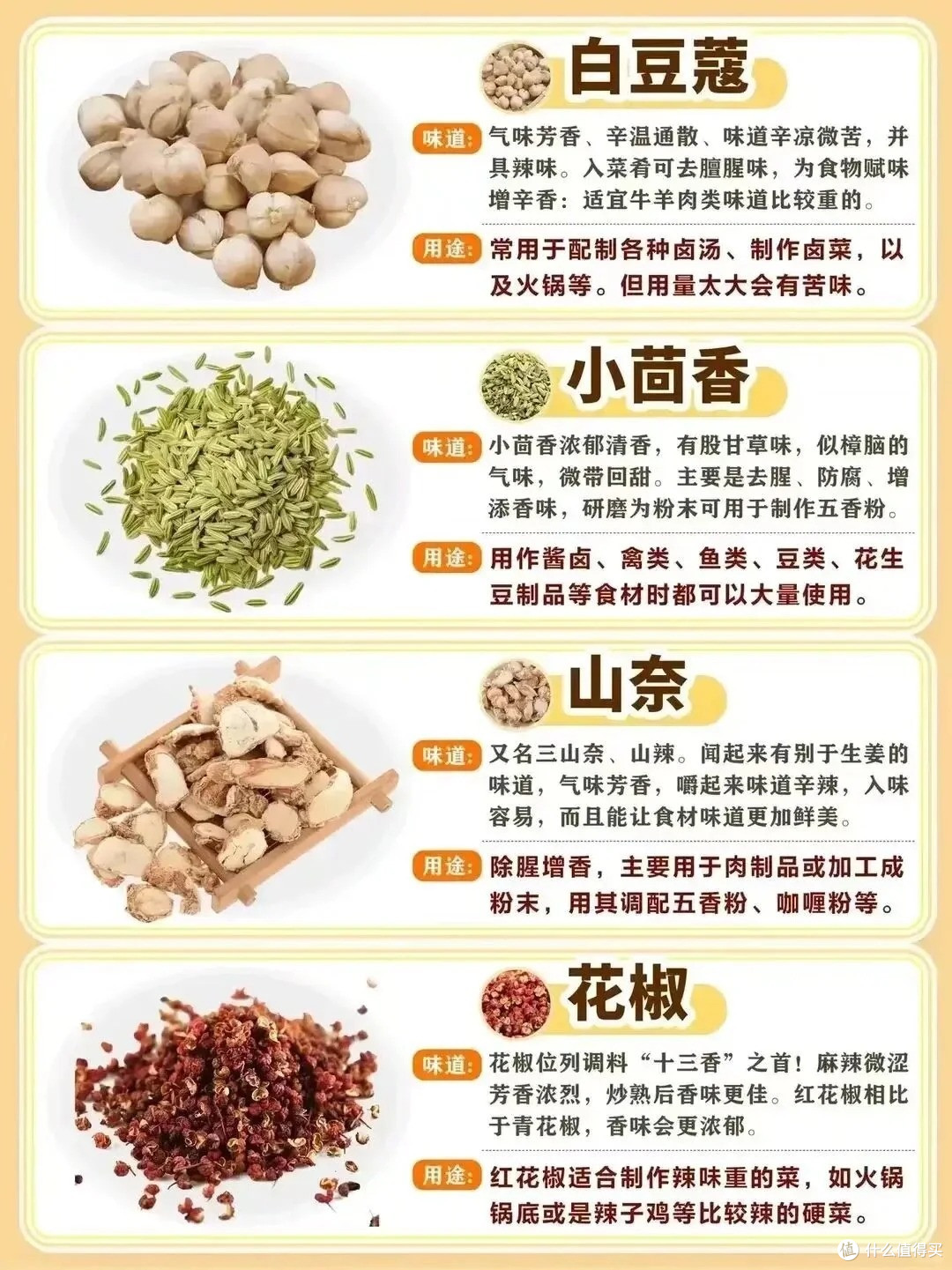 常见香料区别及用途,作为吃货,这些香料你需要知道!