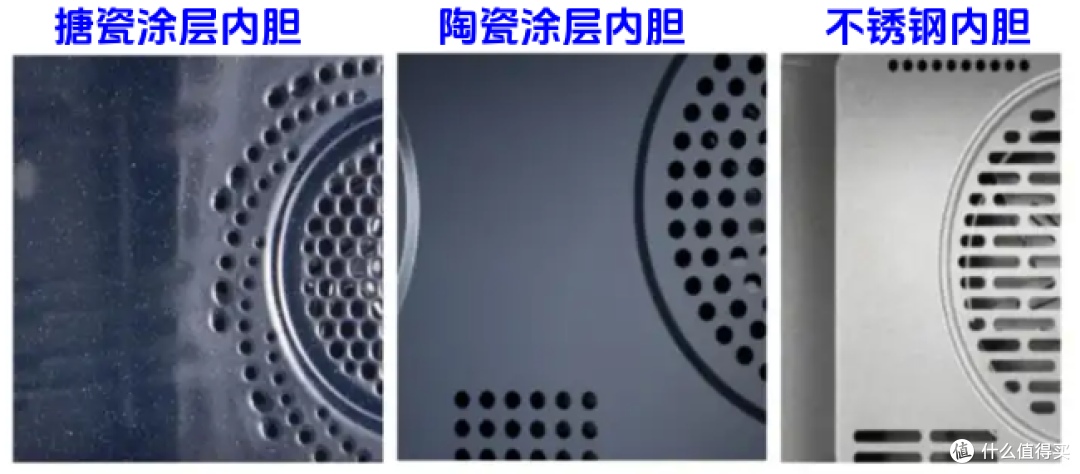 新房装修如何挑选嵌入式微蒸烤一体机?选购要点赶紧码住!宜盾普Q3 Pro微蒸烤一体机实测分享