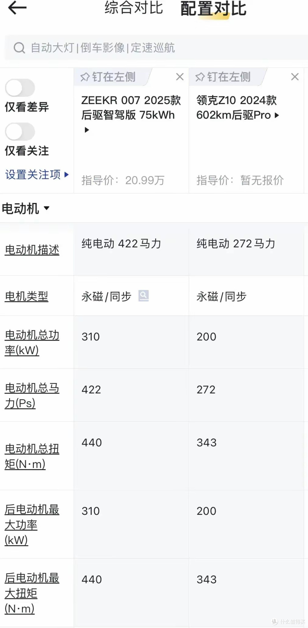 领克Z10预售价诚意不足，预计再降3万！