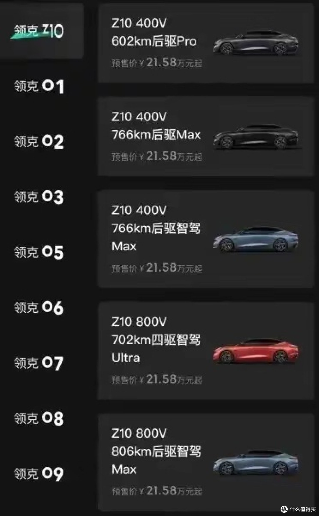 领克Z10预售价诚意不足，预计再降3万！