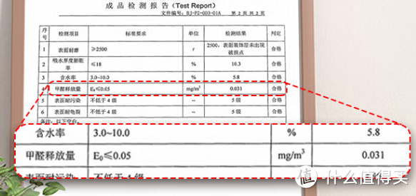 一文告诉你强化地板怎么选