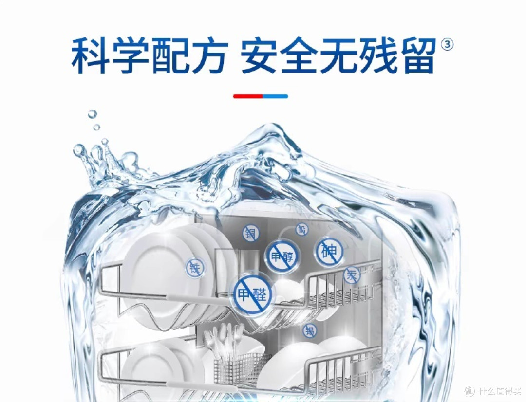 亮碟洗碗套装，让厨房清洁变得如此轻松！