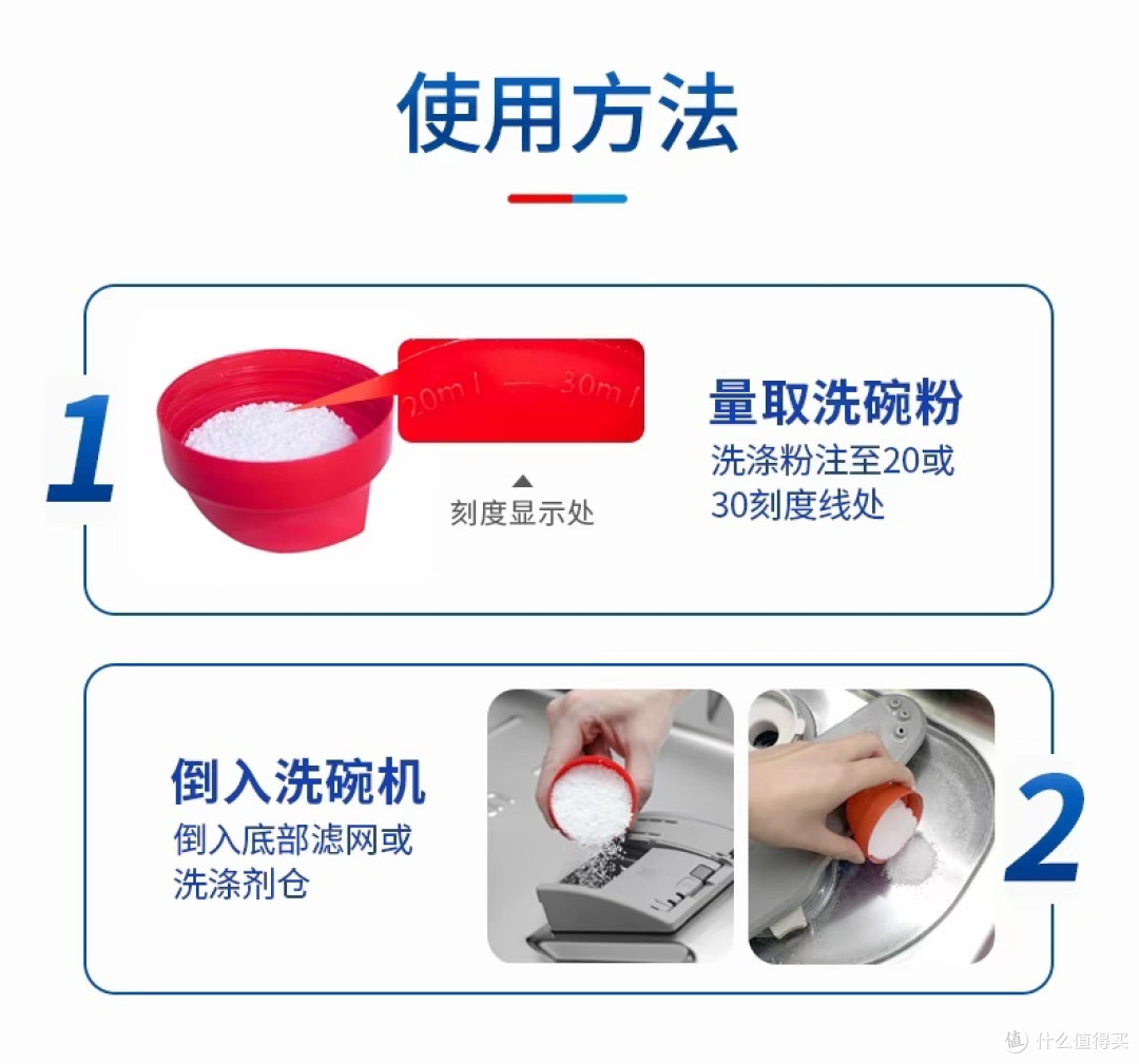 亮碟洗碗套装，让厨房清洁变得如此轻松！