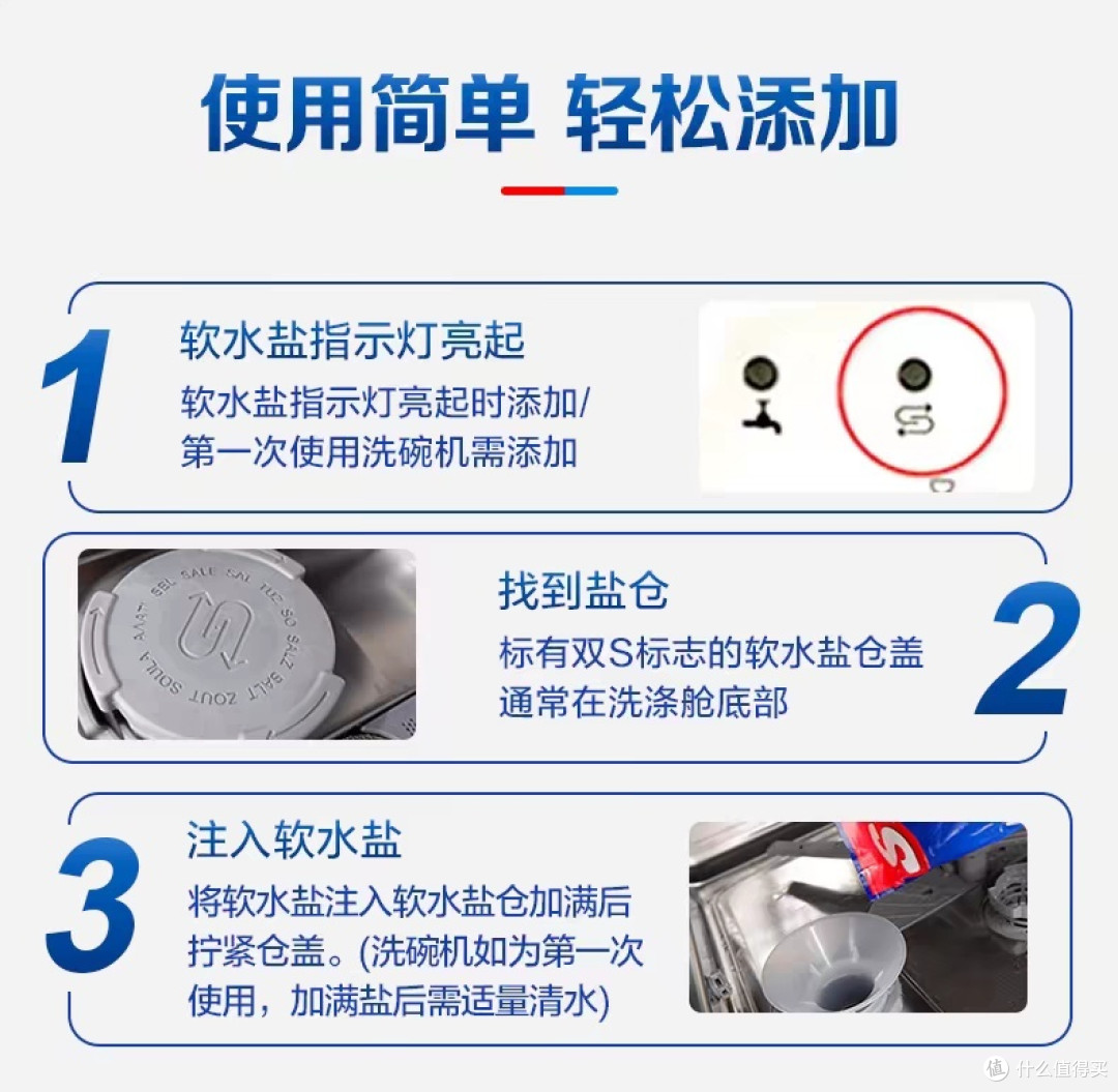 亮碟洗碗套装，让厨房清洁变得如此轻松！