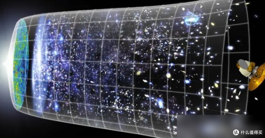 宇宙大爆炸留下的褶皱可能引起了宇宙磁化