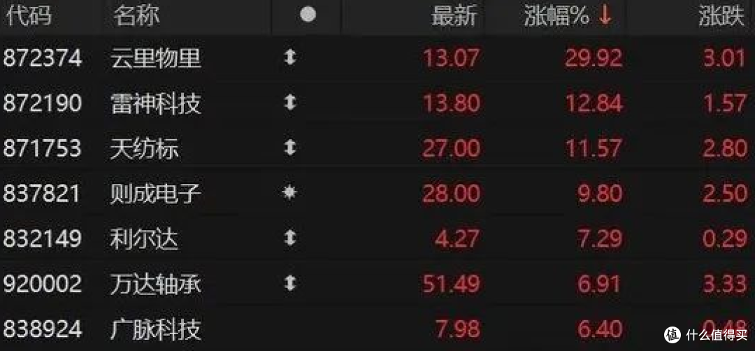 《黑神话:悟空》登顶全球销量榜首,国产3A游戏的春天来了吗?