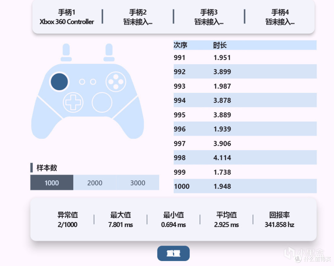 探索飞智冰原狼2代:让游戏体验飞跃的游戏手柄