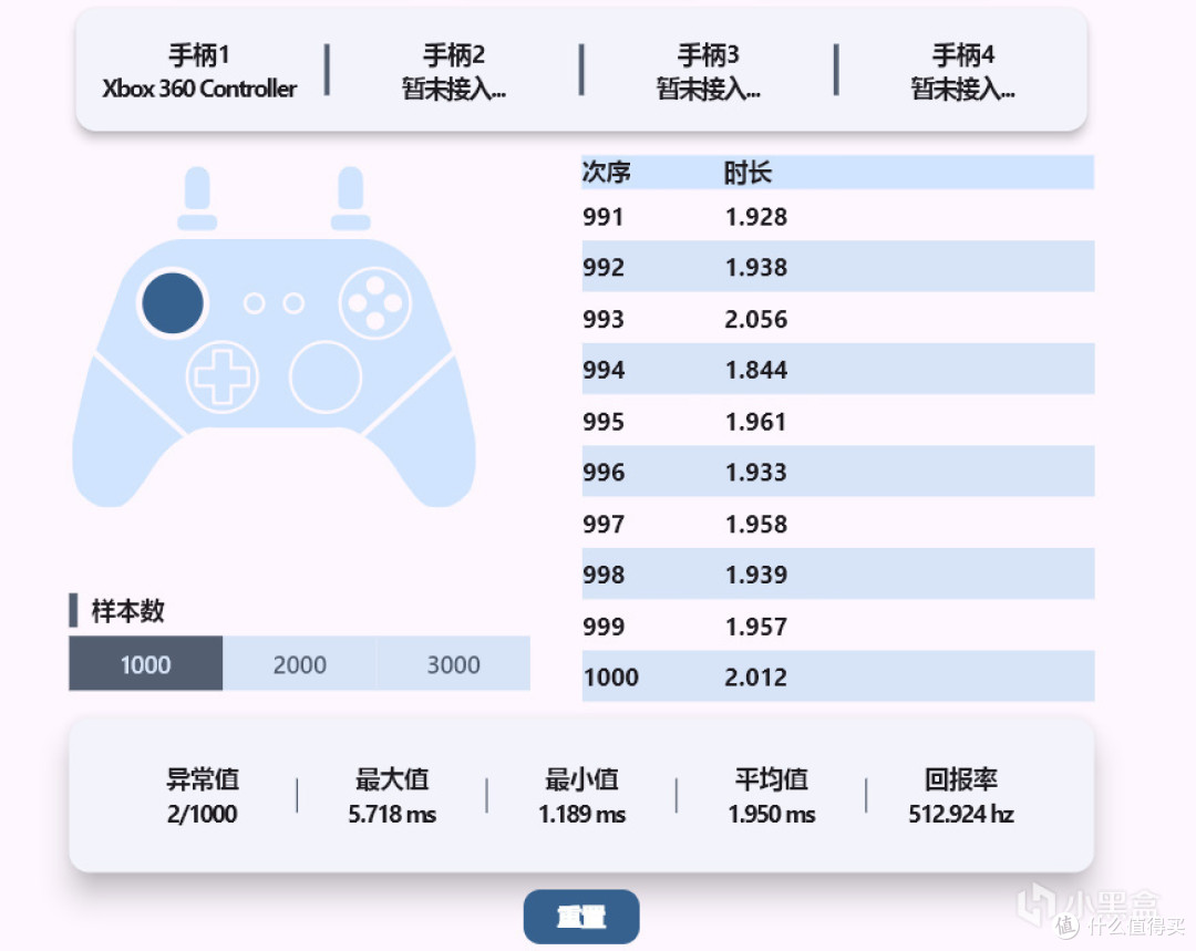 探索飞智冰原狼2代:让游戏体验飞跃的游戏手柄