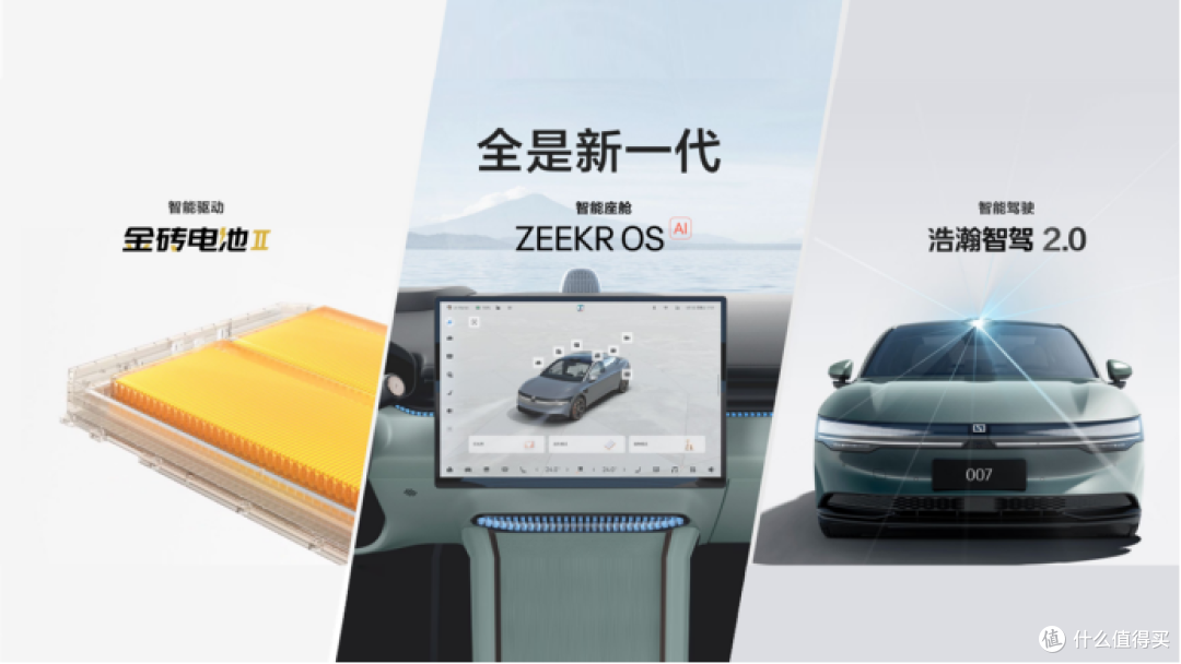 极氪发布2024年Q2财报 营收交付双创新高 整车毛利率14.2%