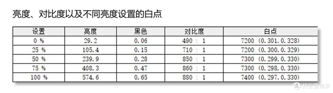 喵开生面，RTX4060的COLORFIRE MEOW橘宝R16笔记本评测