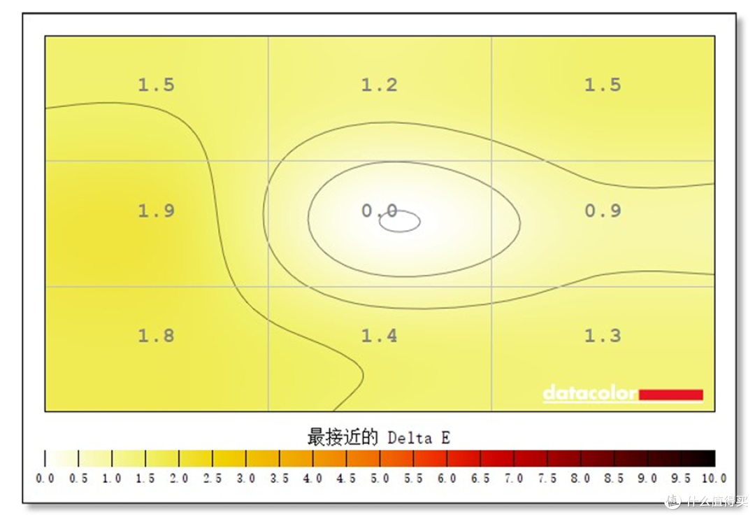 喵开生面，RTX4060的COLORFIRE MEOW橘宝R16笔记本评测