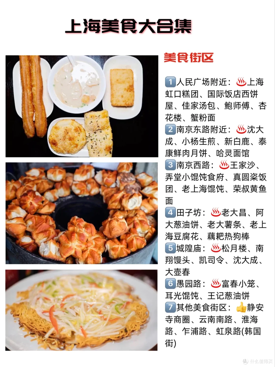 上海完整旅游攻略/看完再去