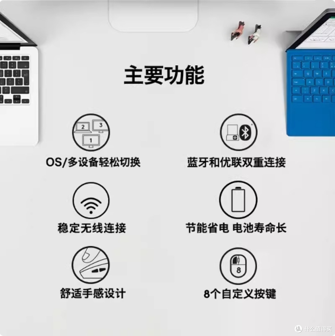 💥💫全新罗技M720无线鼠标！带你遨游键盘之外的世界！✨🌟