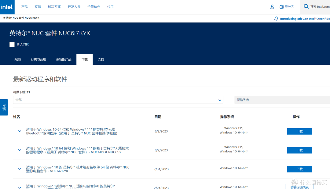 八年前的万元神机NUC6I7KYK,如今三百一捡垃圾