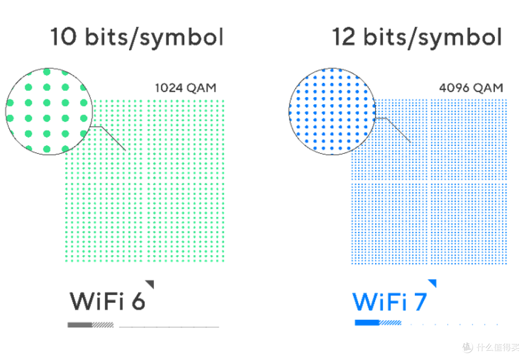 并不是每台路由器都叫86：华硕BE86U WIFI7路由器评测分享