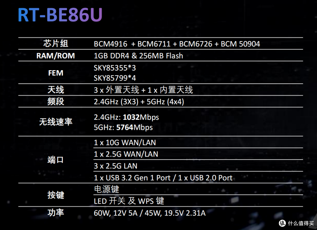 并不是每台路由器都叫86：华硕BE86U WIFI7路由器评测分享