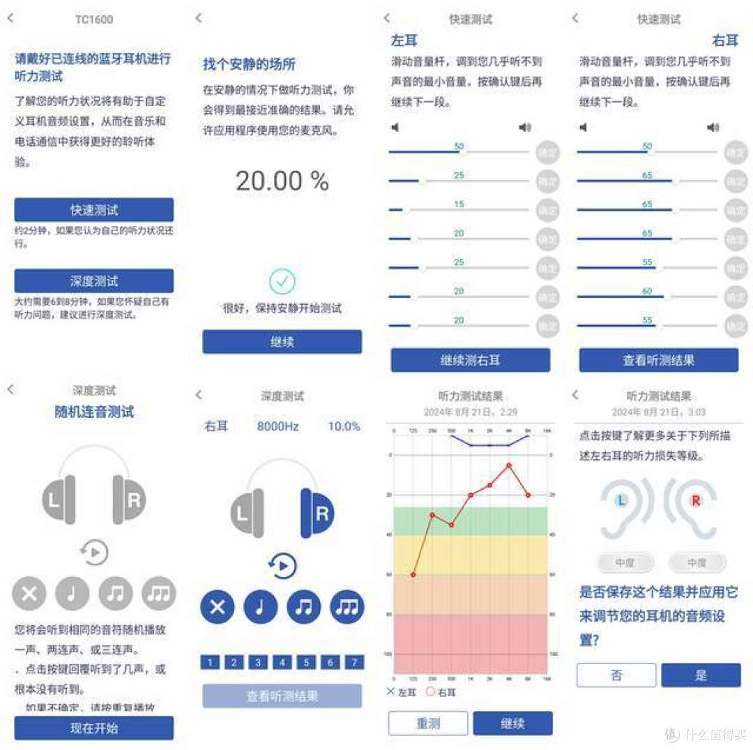 高增益、不伤耳，外婆用了都说好！町石TINX助听器体验