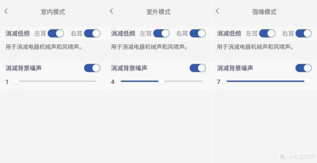 高增益、不伤耳，外婆用了都说好！町石TINX助听器体验